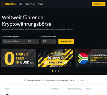 Testsieger 2024 und Empfehlung im April Binance.com